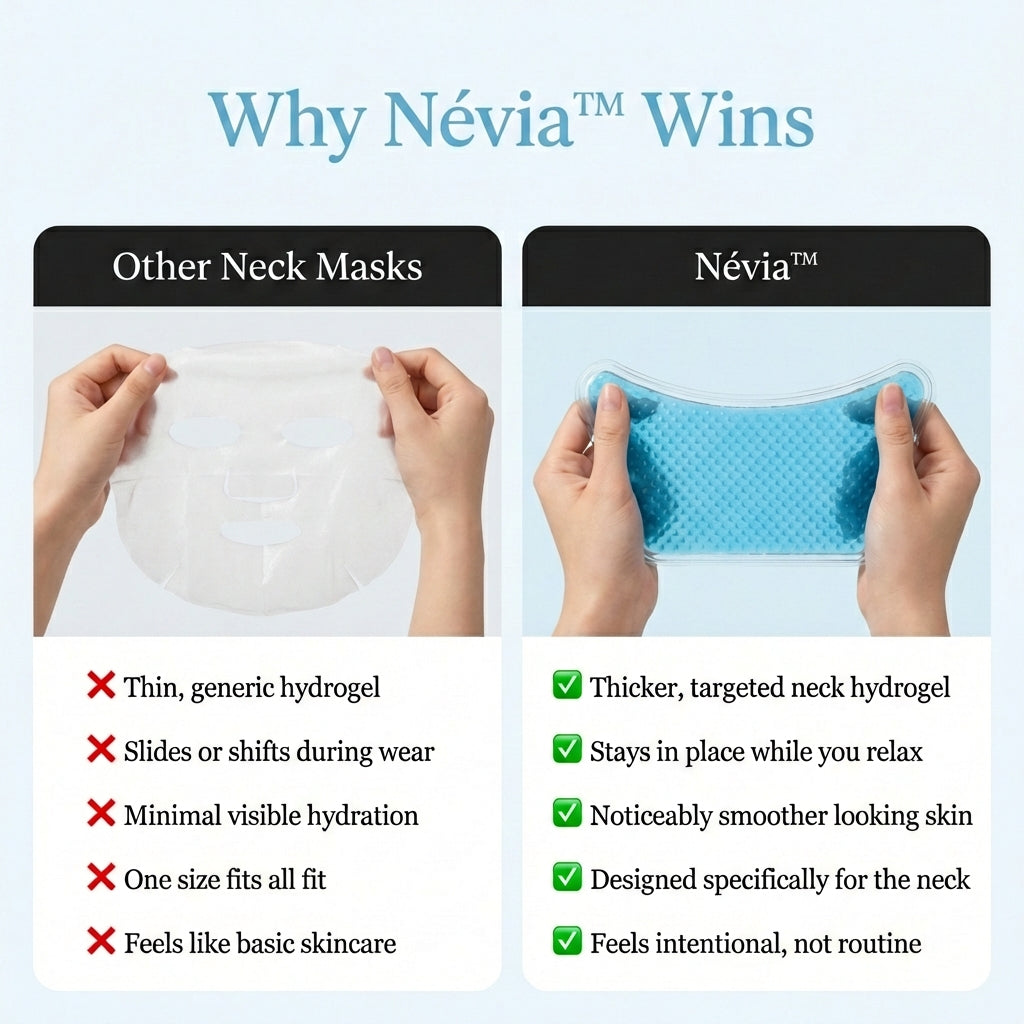 Névia™ Collagen Neck Mask