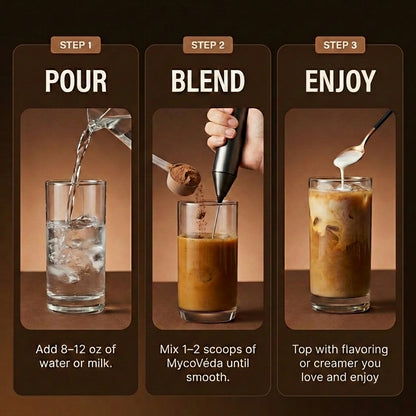 MycoVéda™ Mushroom Protein Coffee